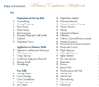 Master Esthetics Skillbook: Table of Contents